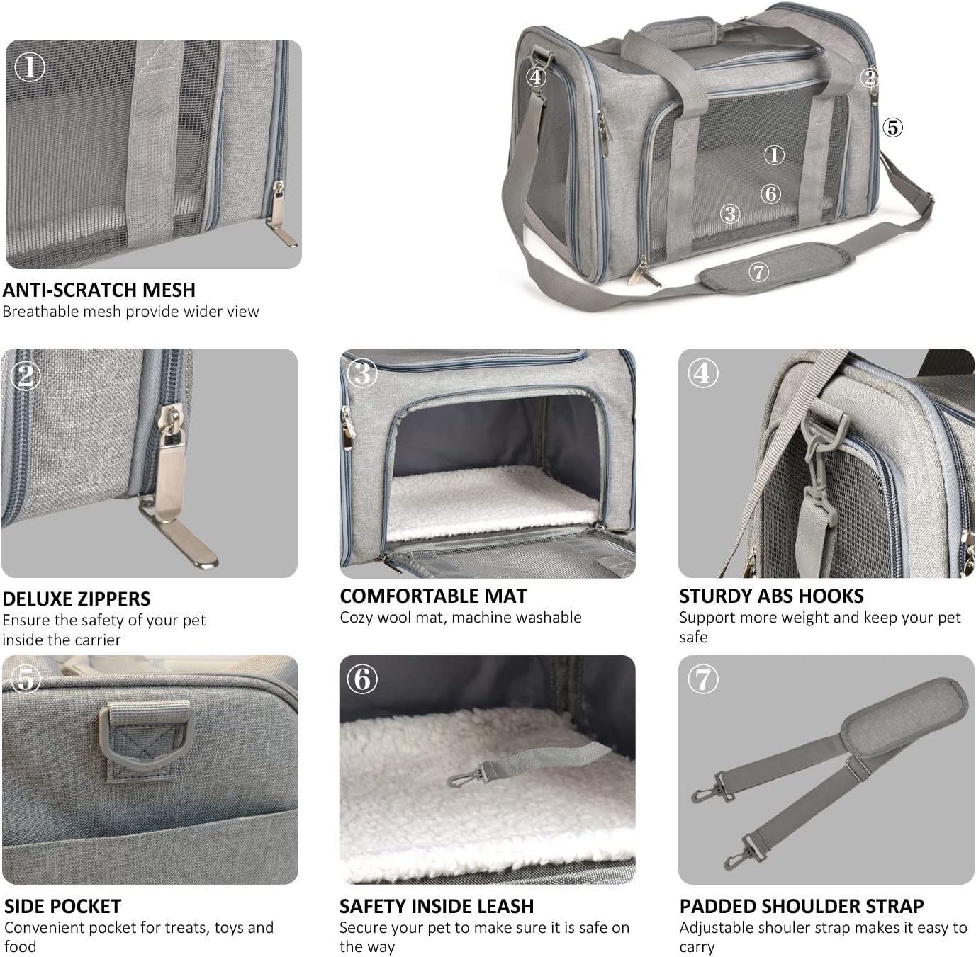 Portable Pet Travel Carrier Bag, Foldable Breathable Cat Dog Travel Tote with Soft Fleece Mat, Handheld & Shoulder Strap, Airline Approved (Gray, for Small Pets)